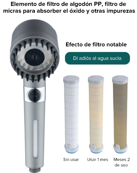 Pomme de Douche Haute Pression + 3 Filtres Offerts